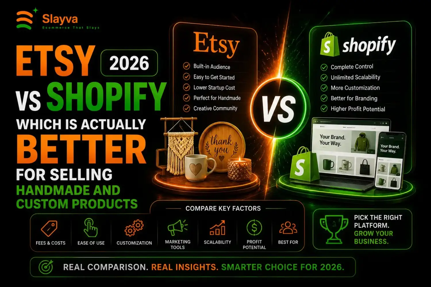 Etsy vs Shopify