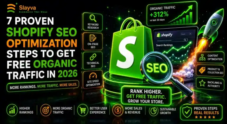 Shopify seo optimization.