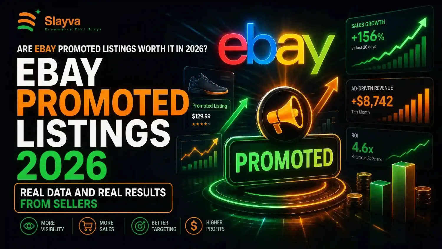 eBay promoted listings