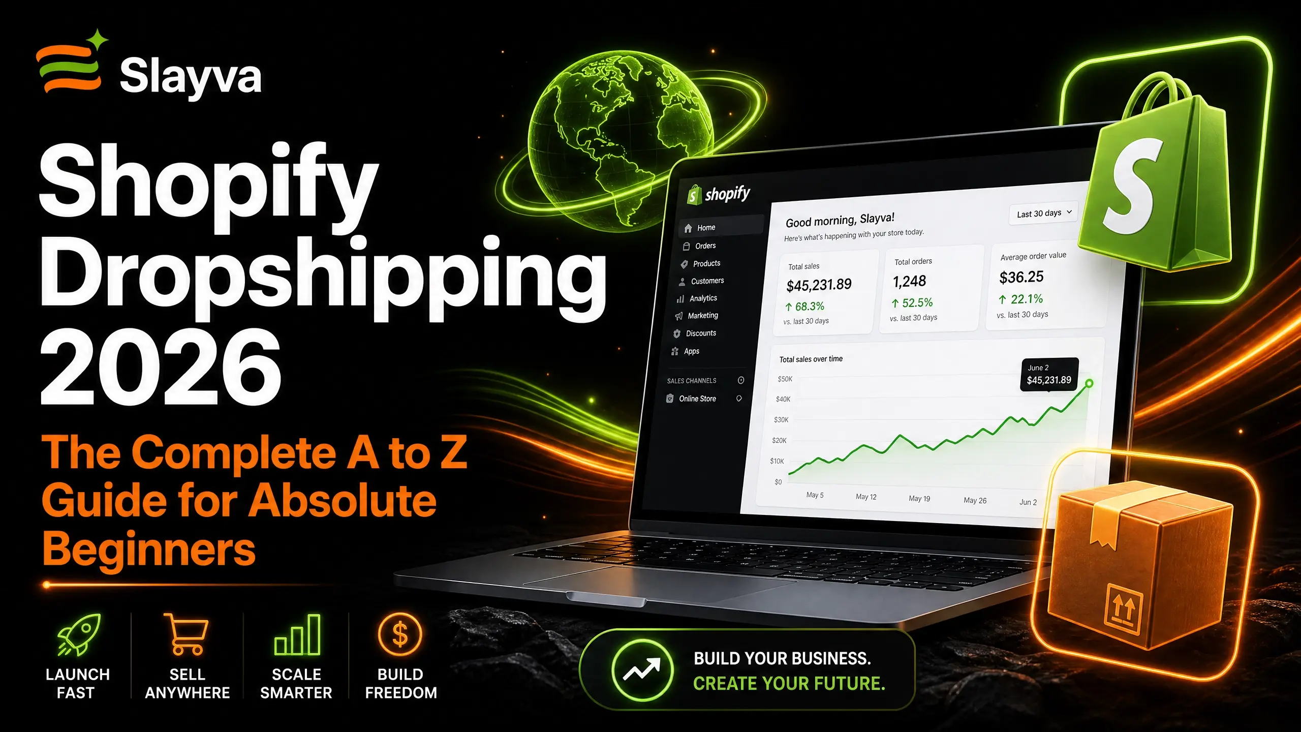 Shopify dropshipping