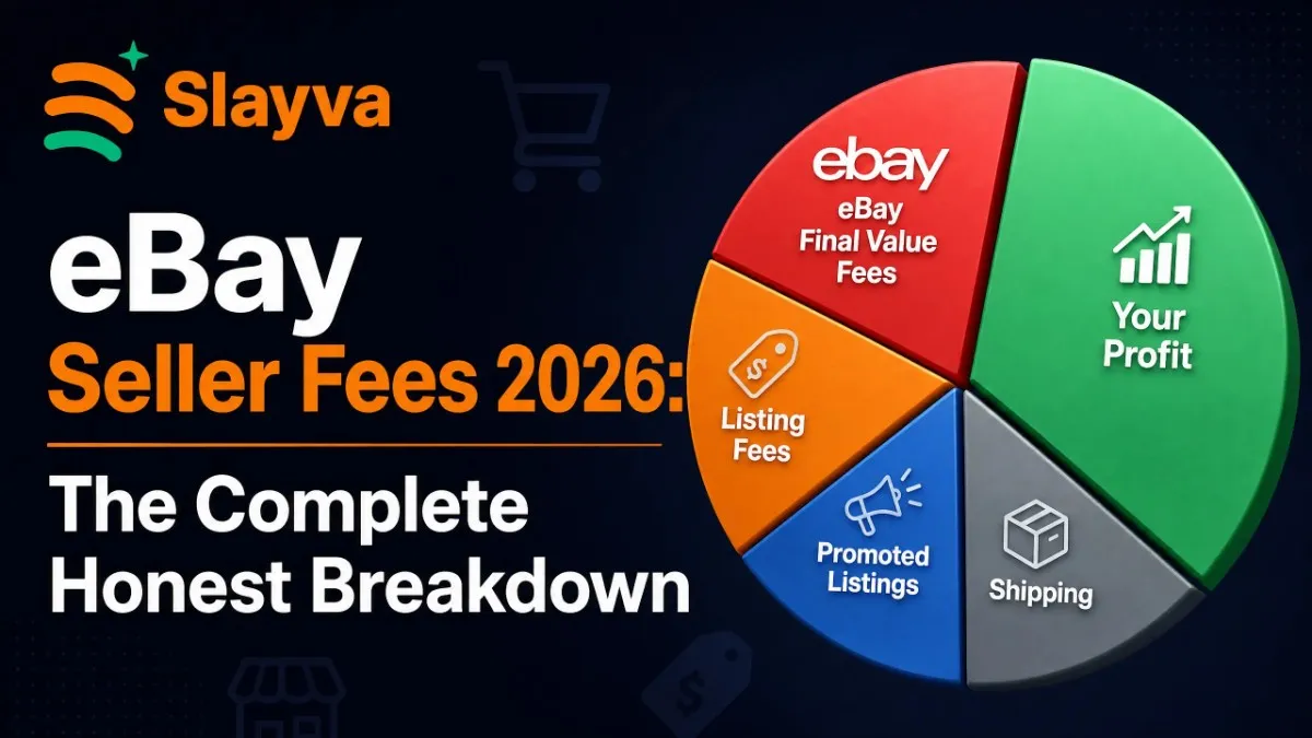 Pie chart breakdown of eBay seller fees 2026 showing final value fees listing fees promoted listings and seller profit percentage