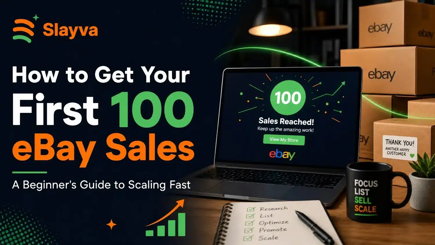 How to get first eBay sales as beginner.