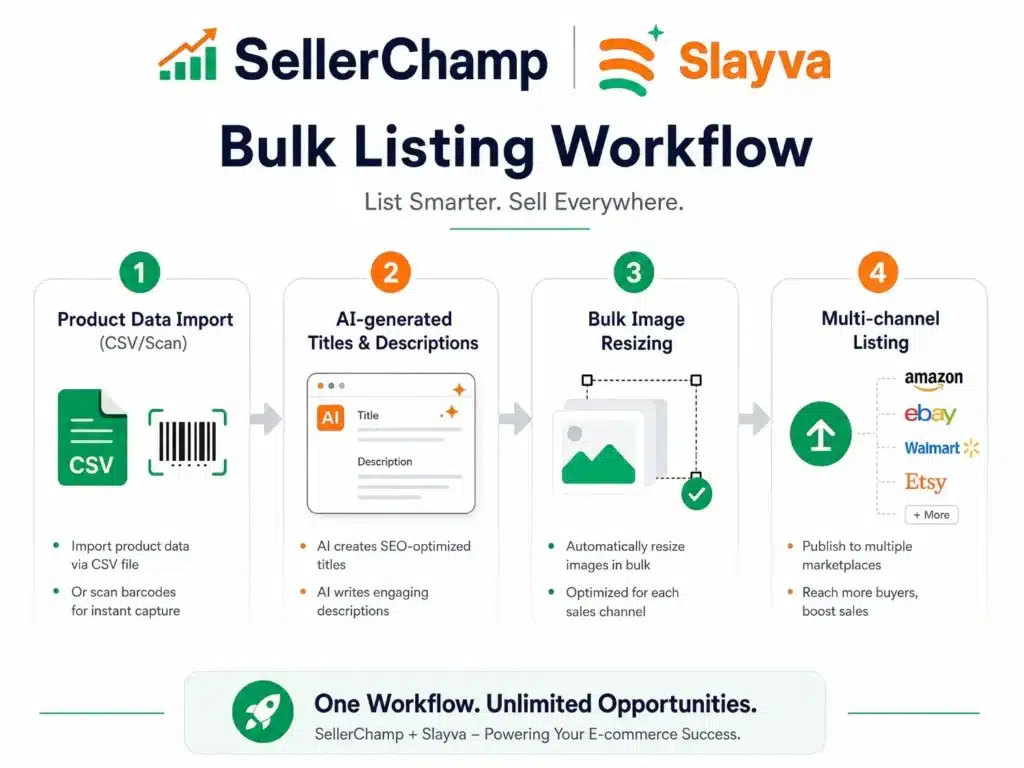 Bulk listing workflow for SellerChamp