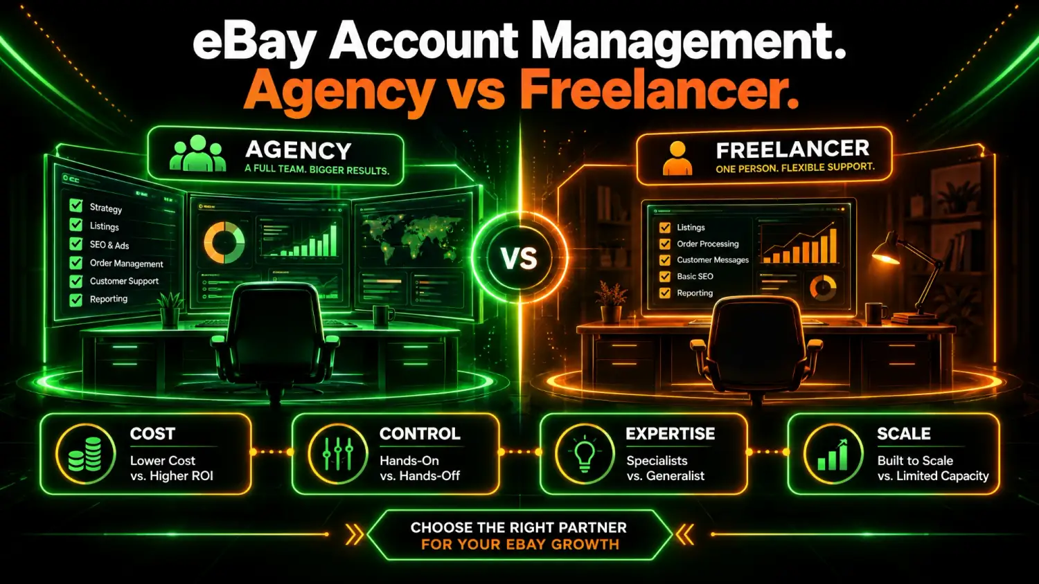 eBay account management agency vs freelancer: cost, control, expertise and scale compared